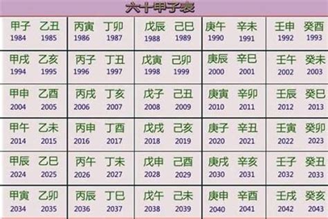 2018年五行属什么|2018年属什么生肖是什么命 2018年属什么生肖属相属什么